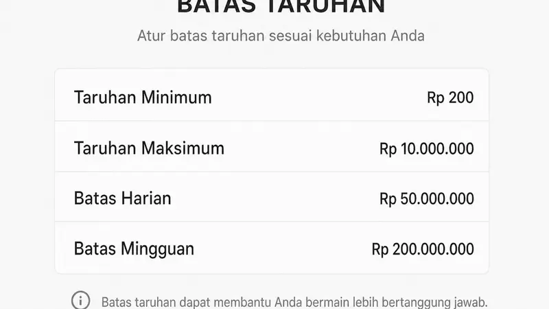 Peningkatan Batas Taruhan Slot Online di Jerman Disetujui GGL